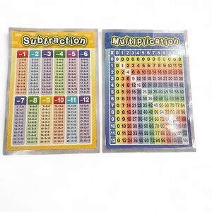 Educational Math Chart Set - Subtraction and Multiplication